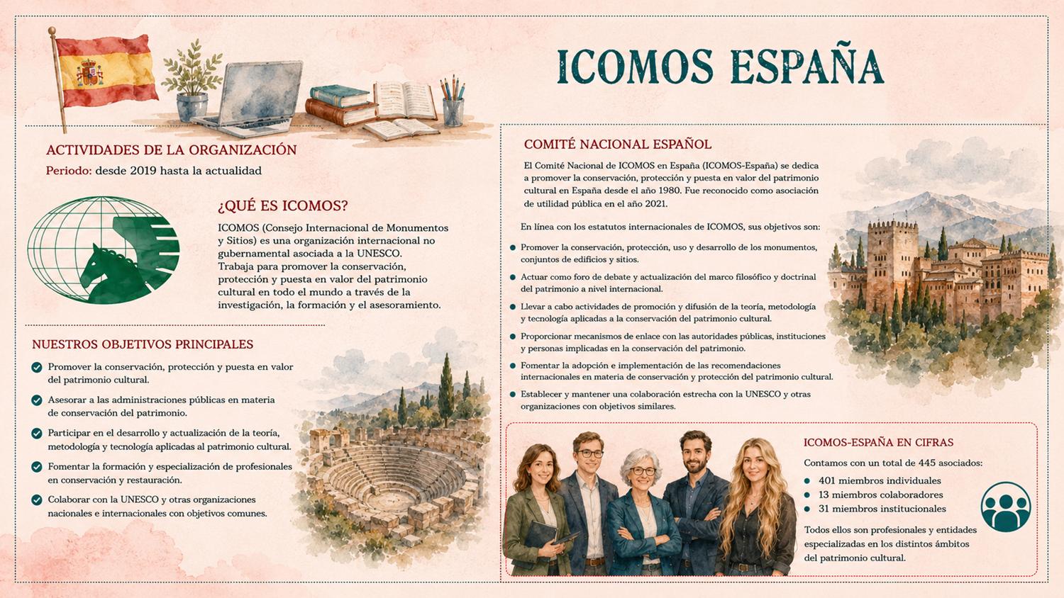 Coop 9 ES