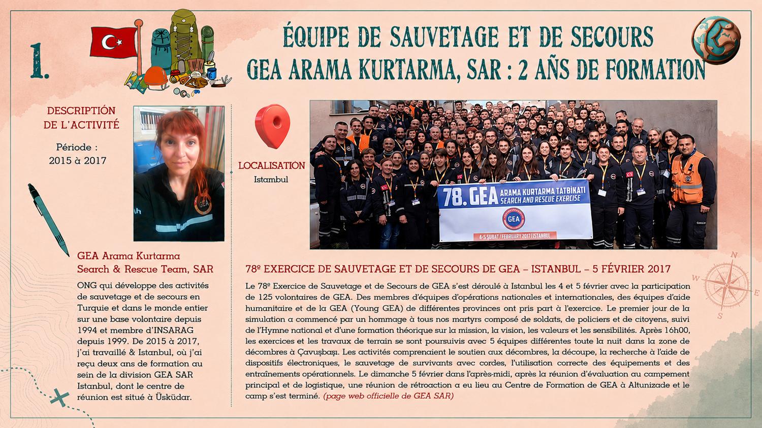 GEA SAR 1