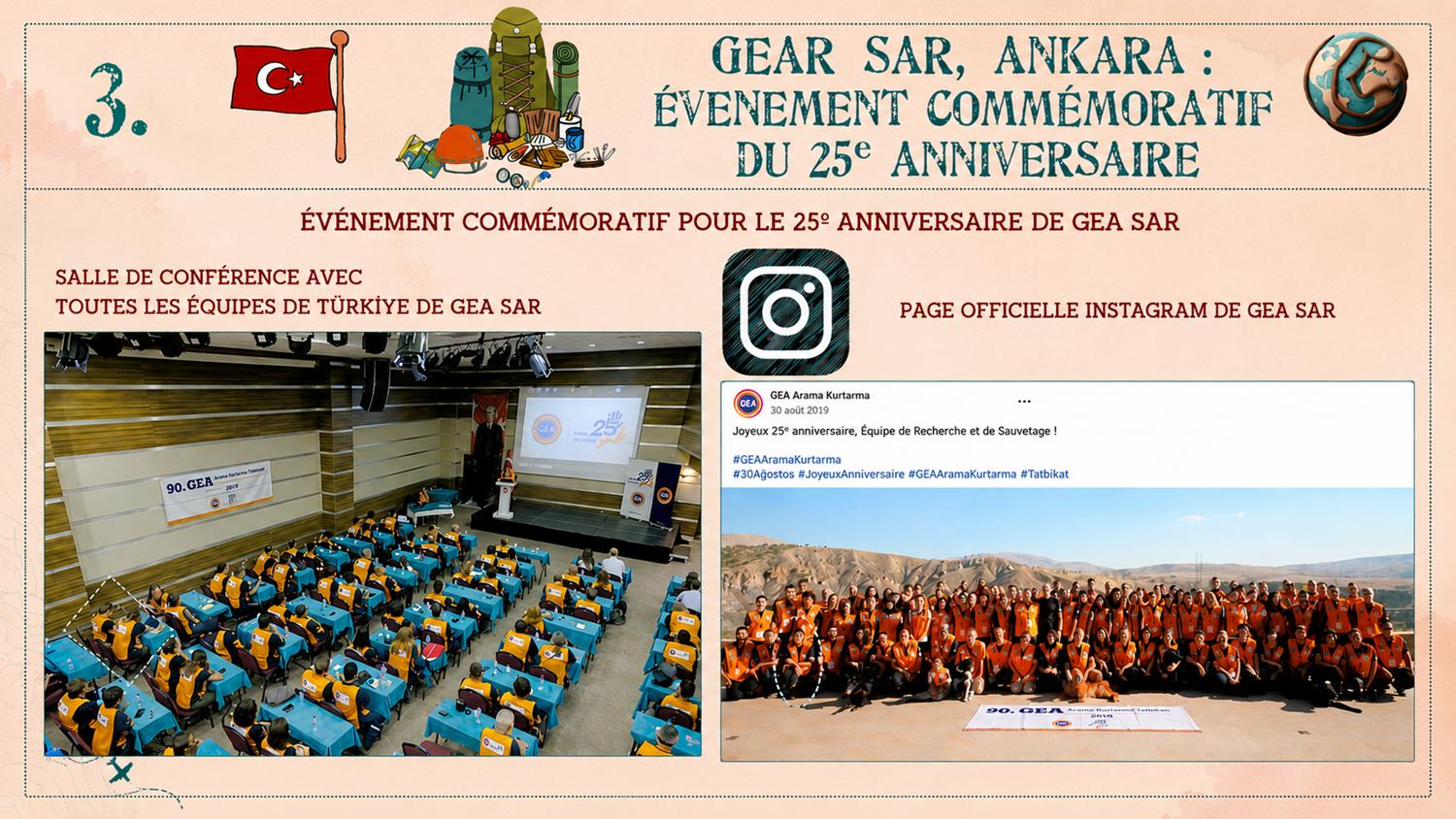 GEA SAR 3