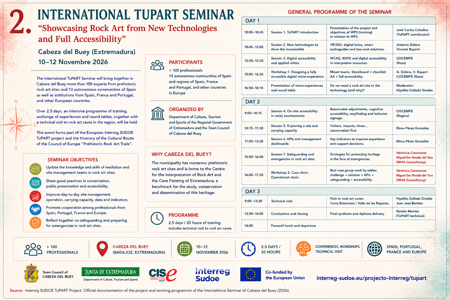 TupArt 2