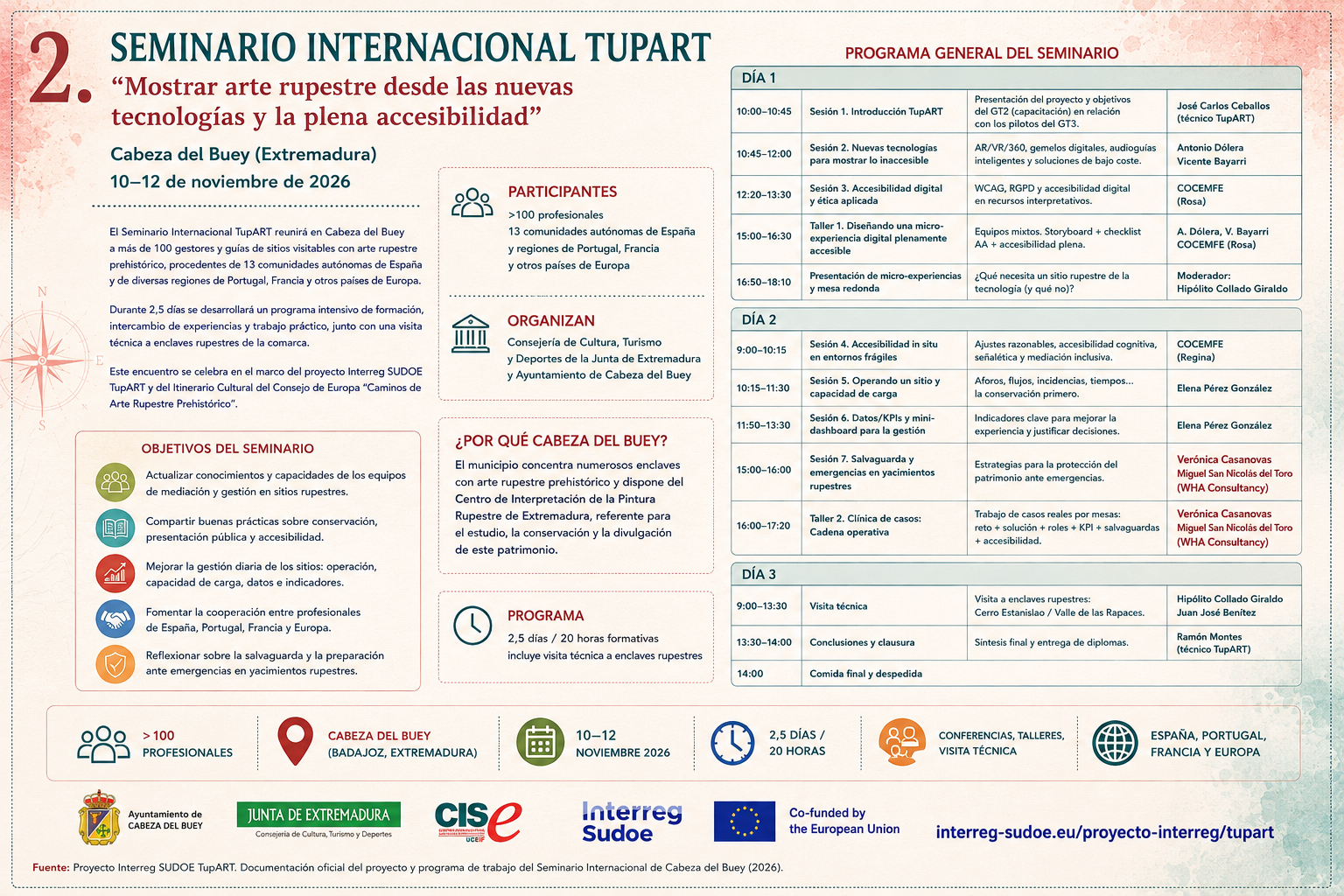 TupArt 2