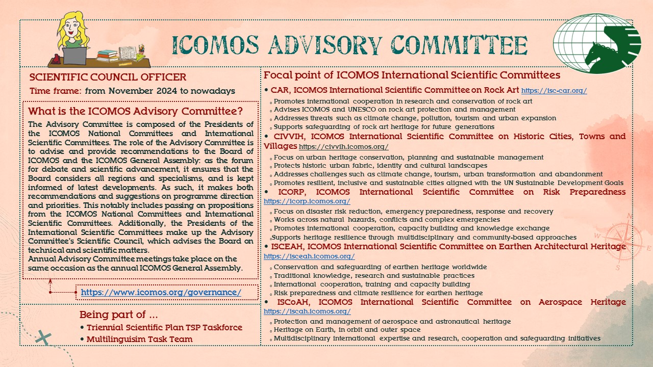 ICOMOS Advisory Committee 0