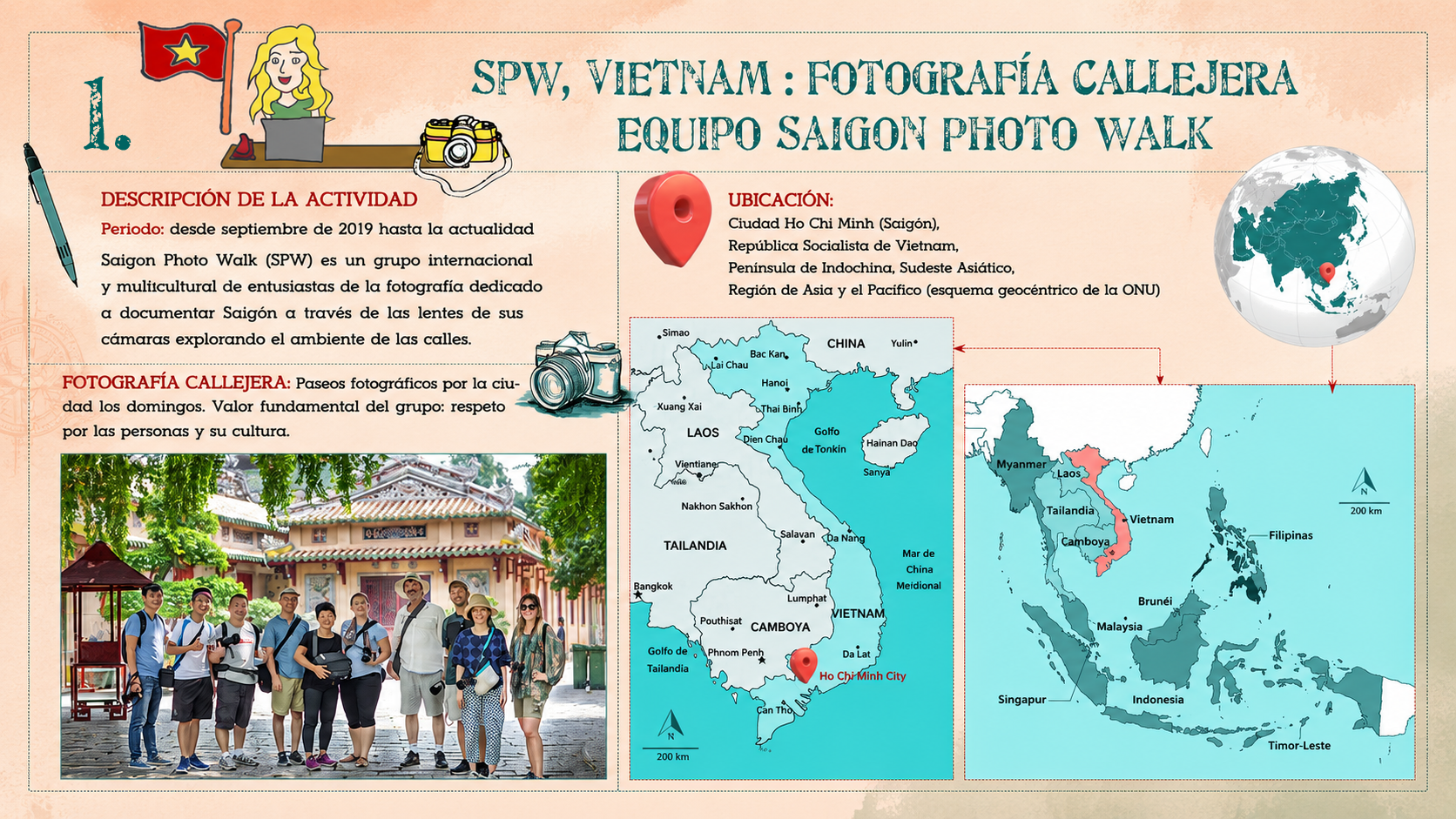 Saigon Photowalk 1
