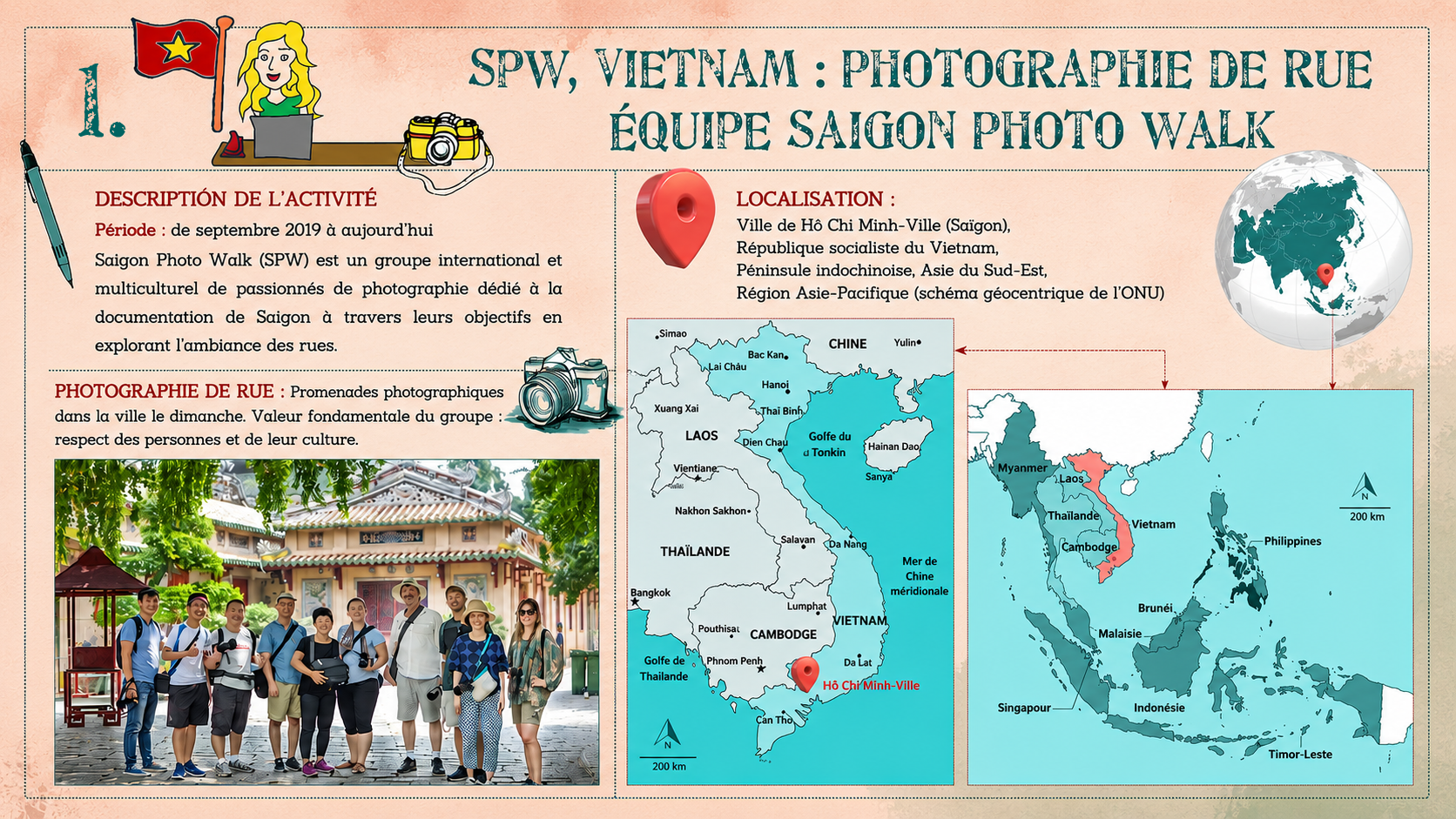 Saigon Photowalk 1