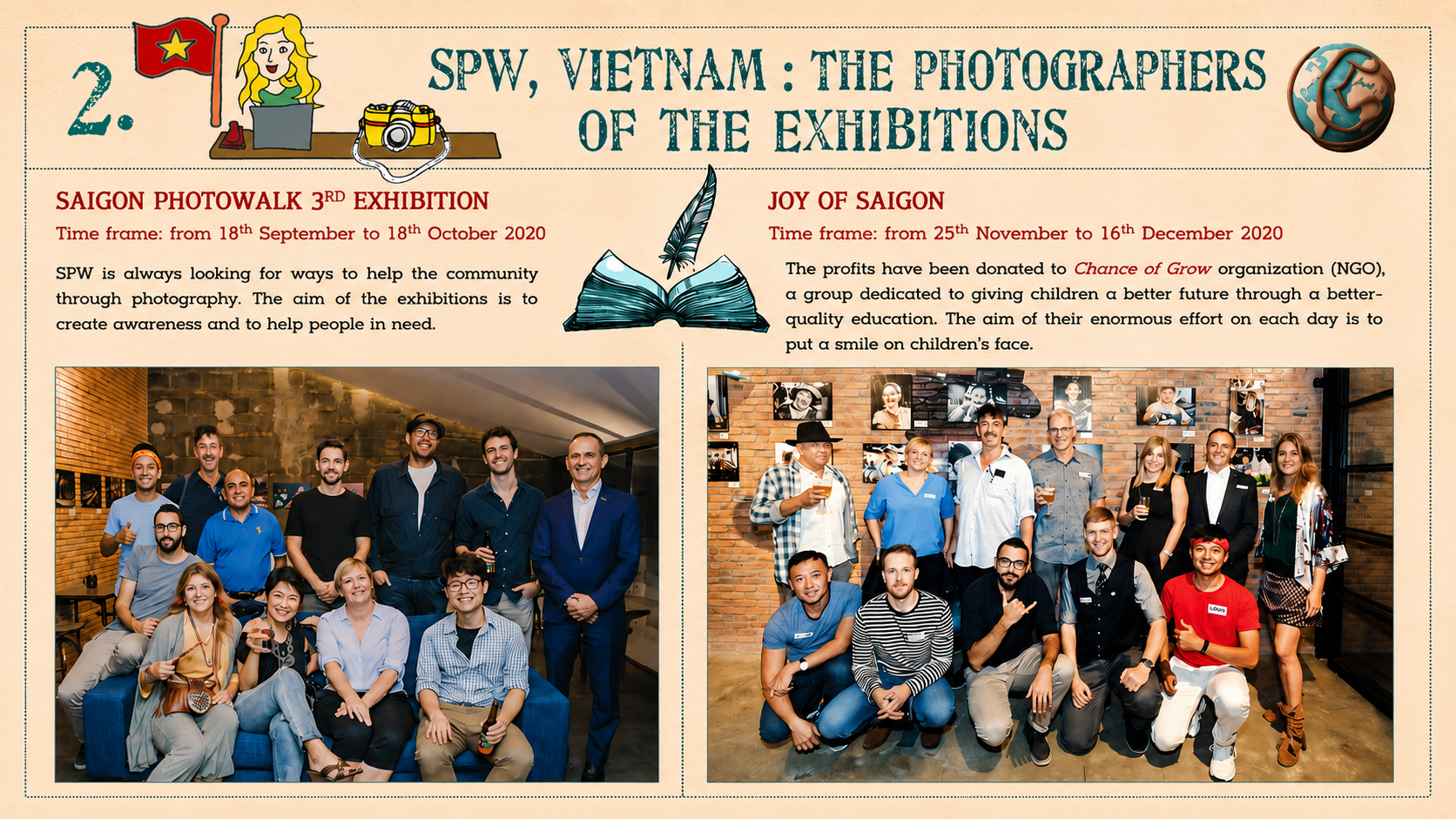 Saigon Photowalk 2