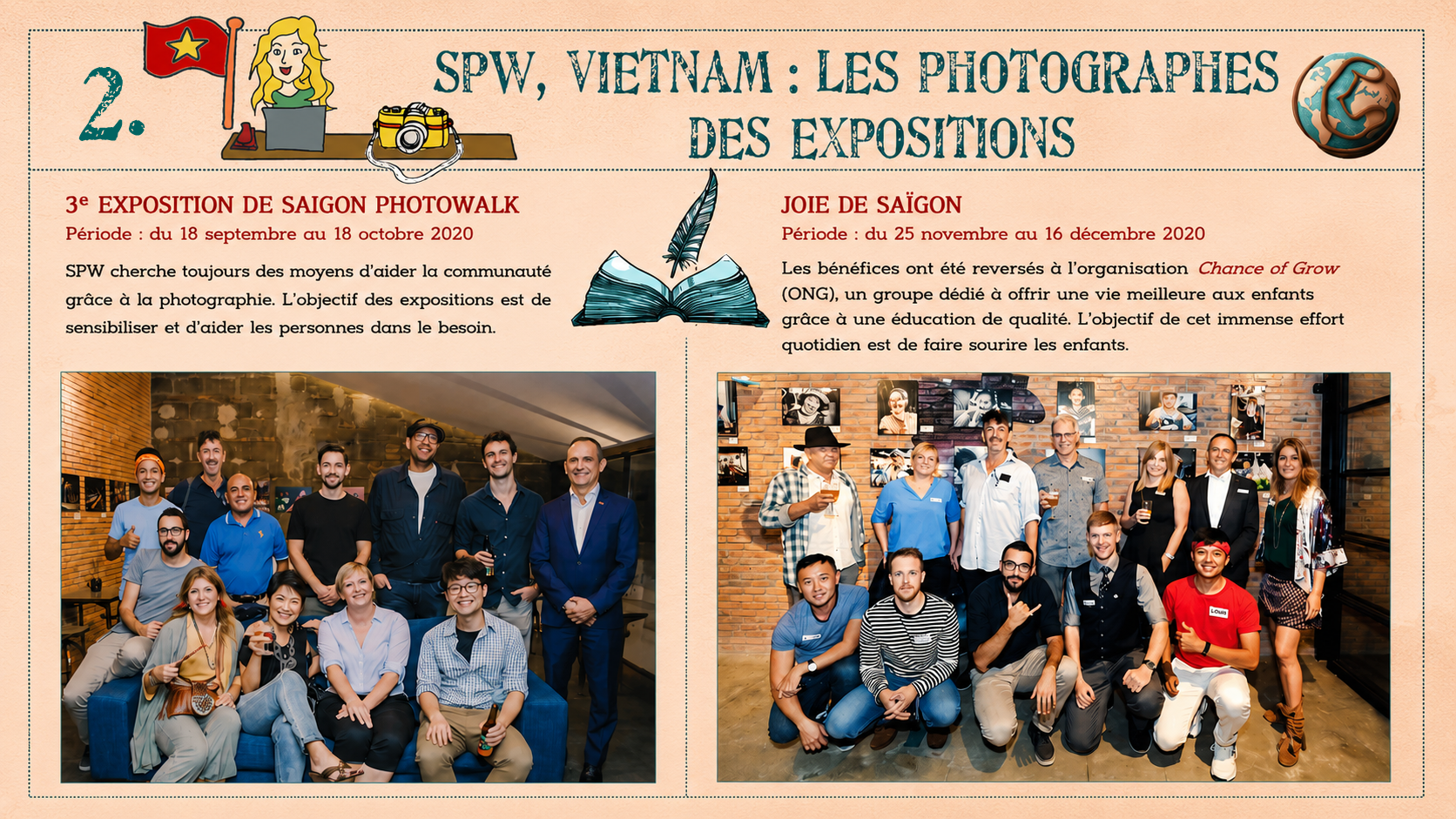 Saigon Photowalk 2