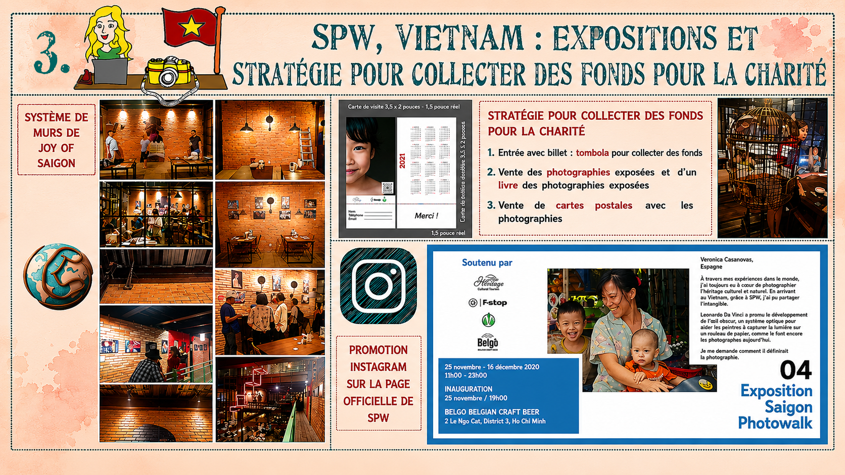 Saigon Photowalk 3