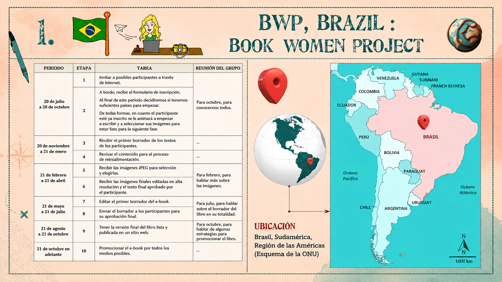 Mujeres que iluminan el mundo 1