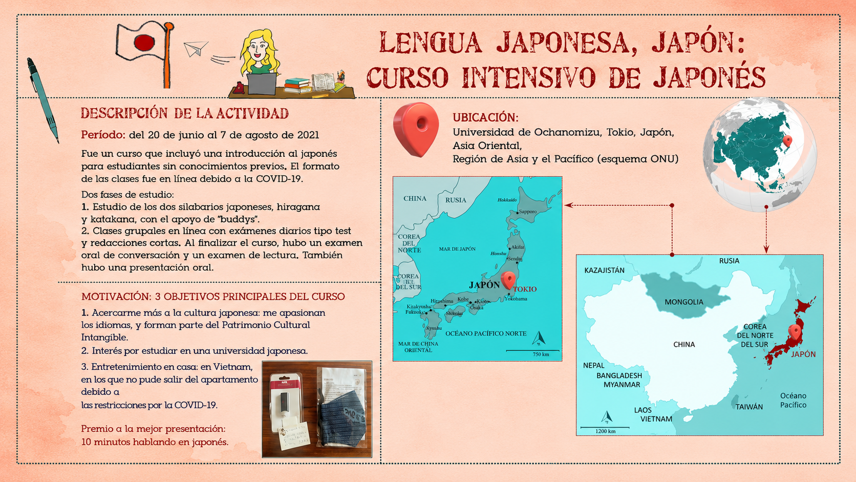 Curso intensivo de japonés 0