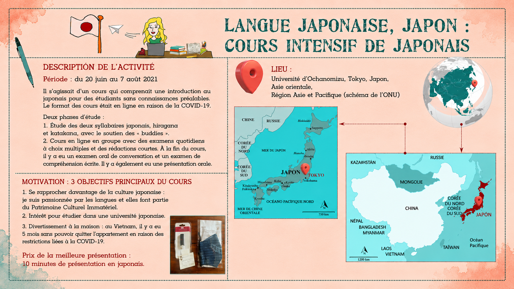 Cours intensif de japonais 0