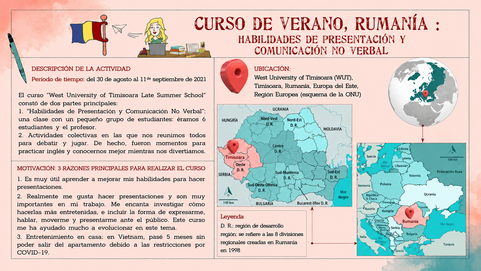 Curso de verano 0