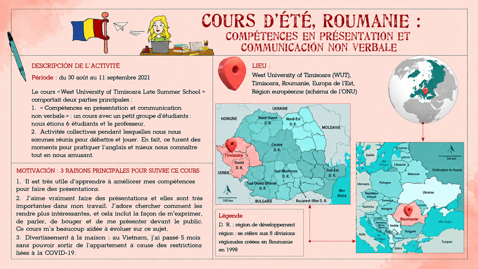 Cours d'été 0