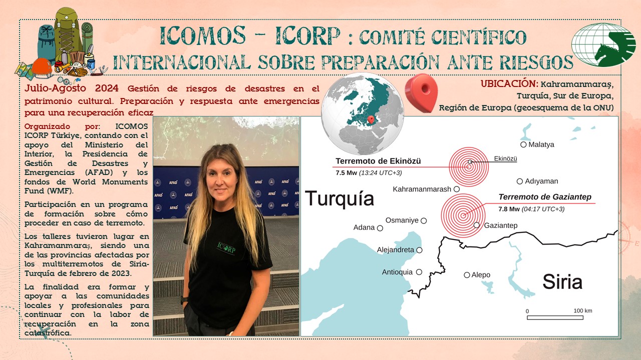 ICOMOS - ICORP 2