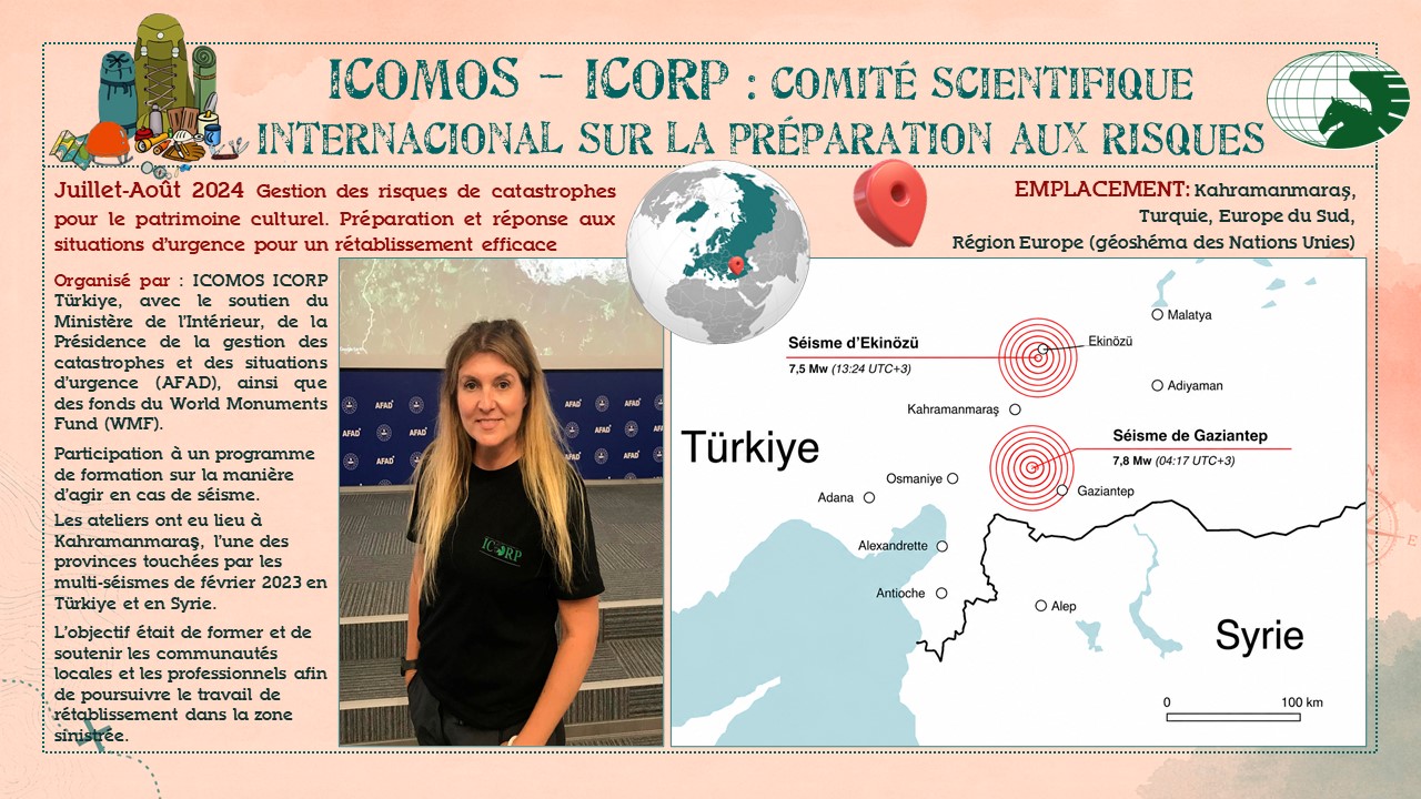 ICOMOS - ICORP 2