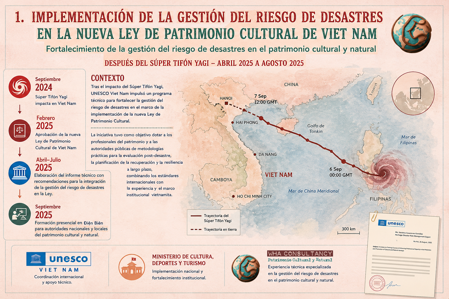 Nueva ley de patrimonio 1