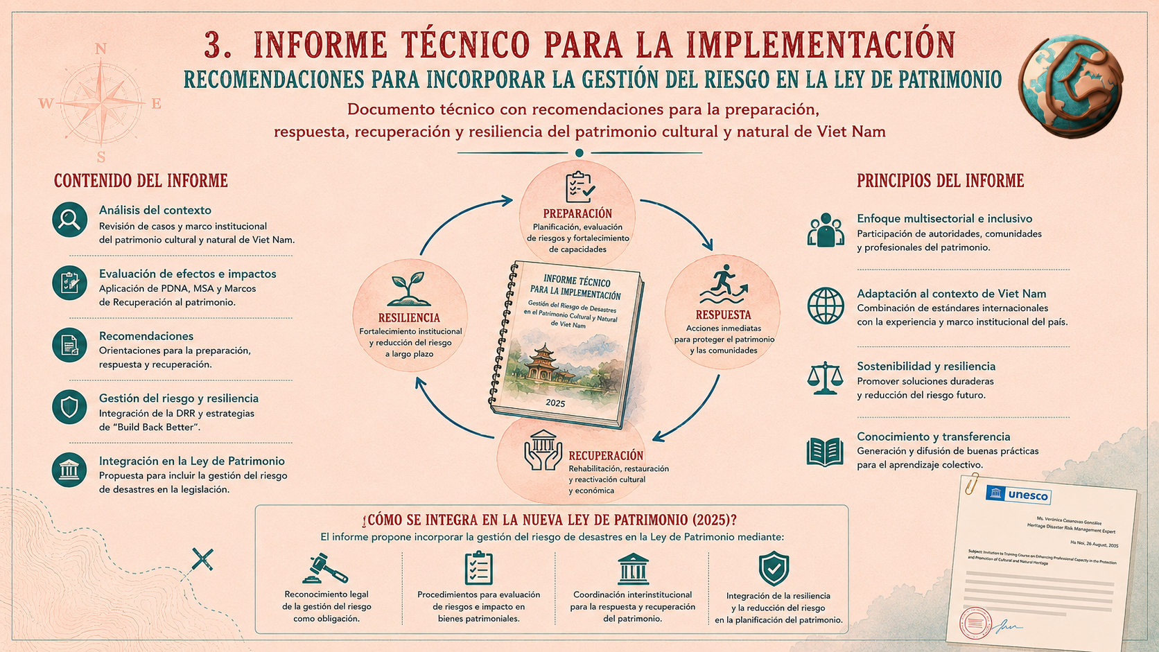Nueva ley de patrimonio 3