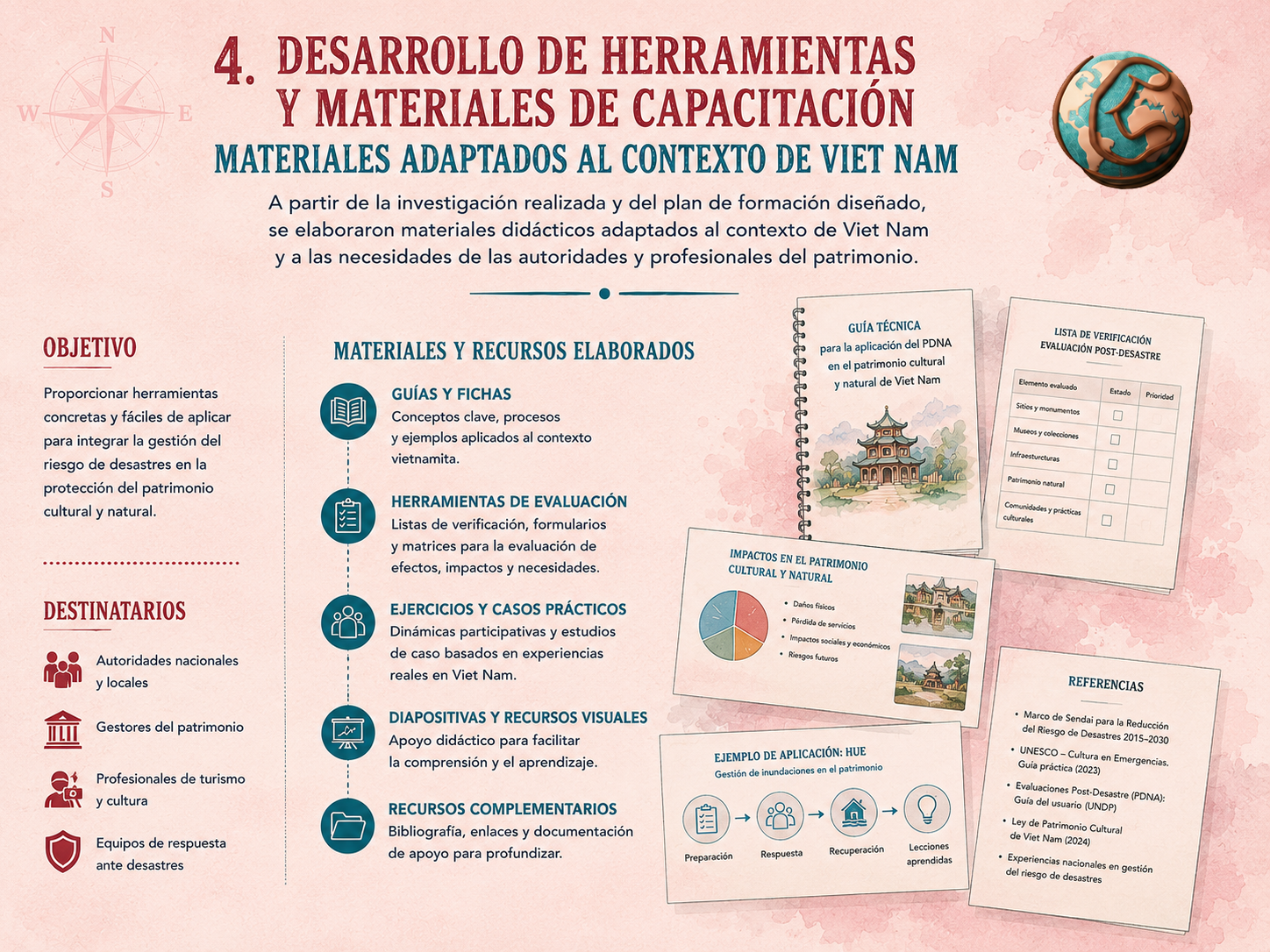 Nueva ley de patrimonio 4