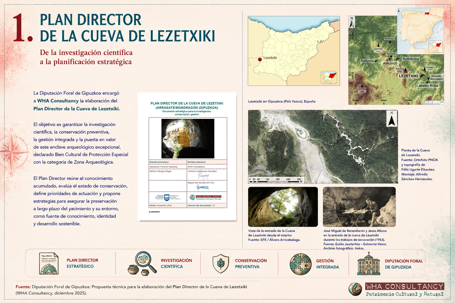 Lezetxiki 1