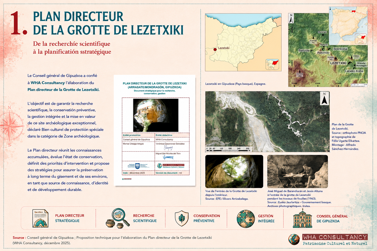 Lezetxiki 1