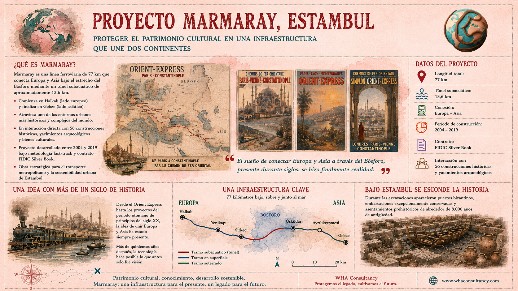 Marmaray 1
