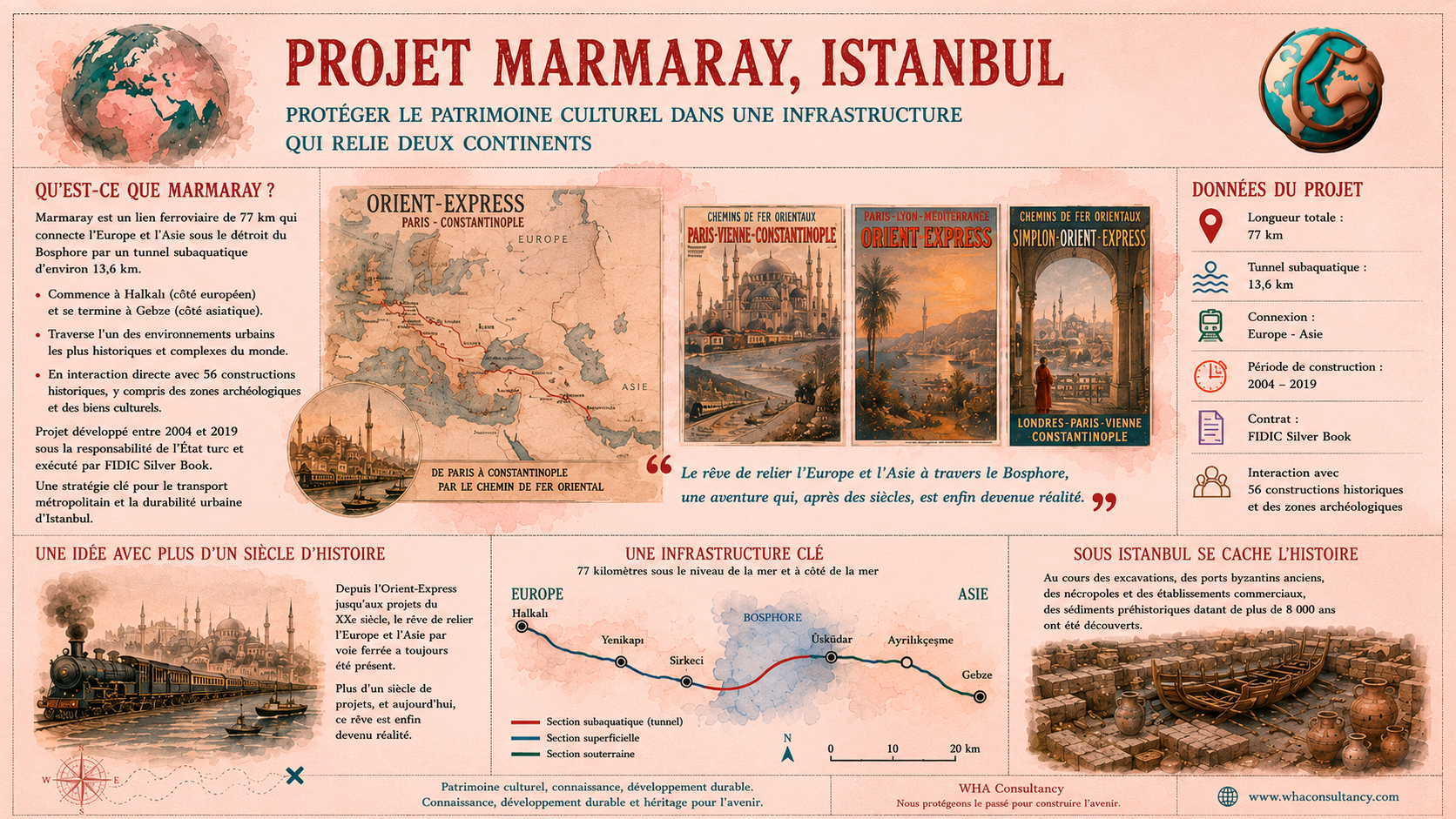 Marmaray 1