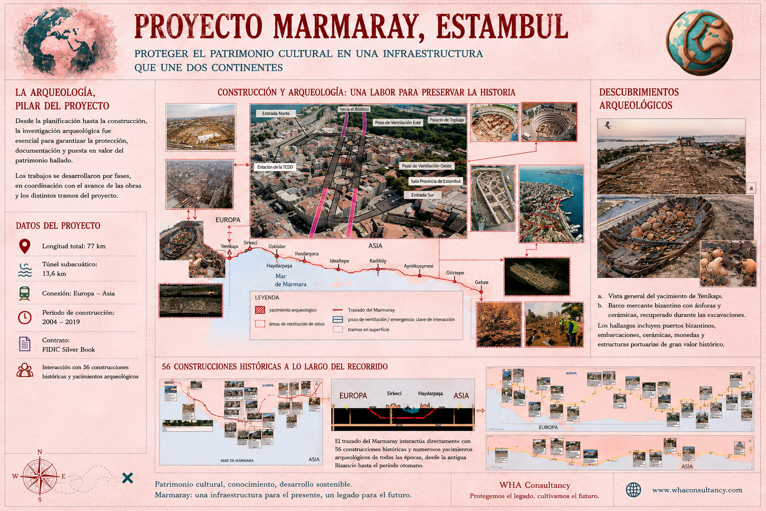 Marmaray 3