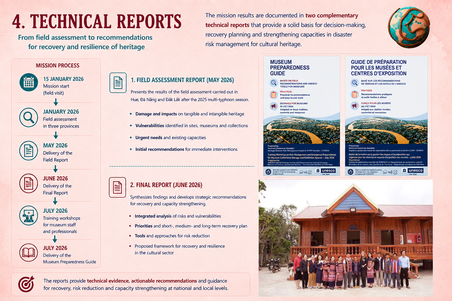 UNESCO Multi-Typhoon Mission 4