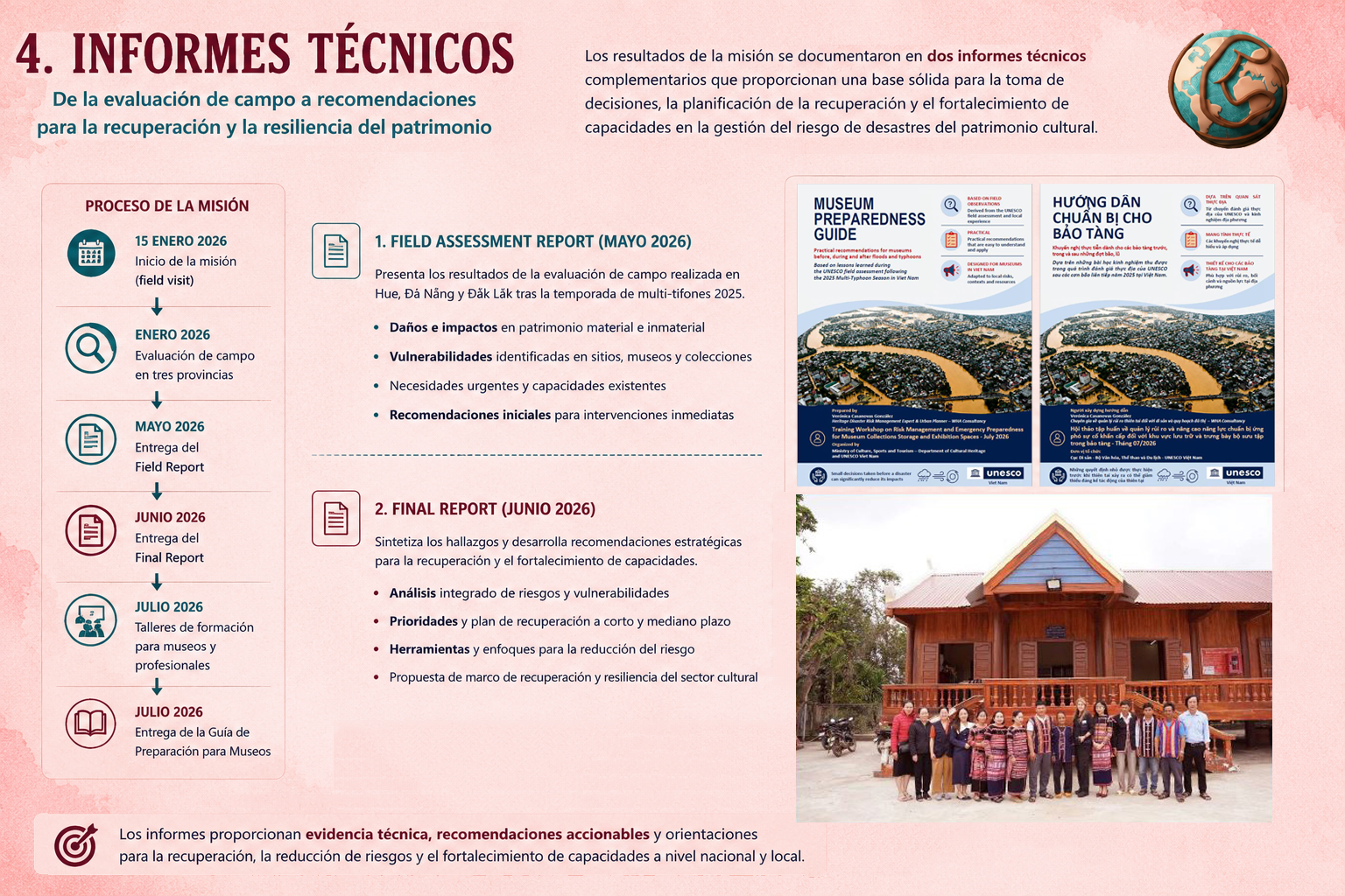 Misión UNESCO multitifones 4