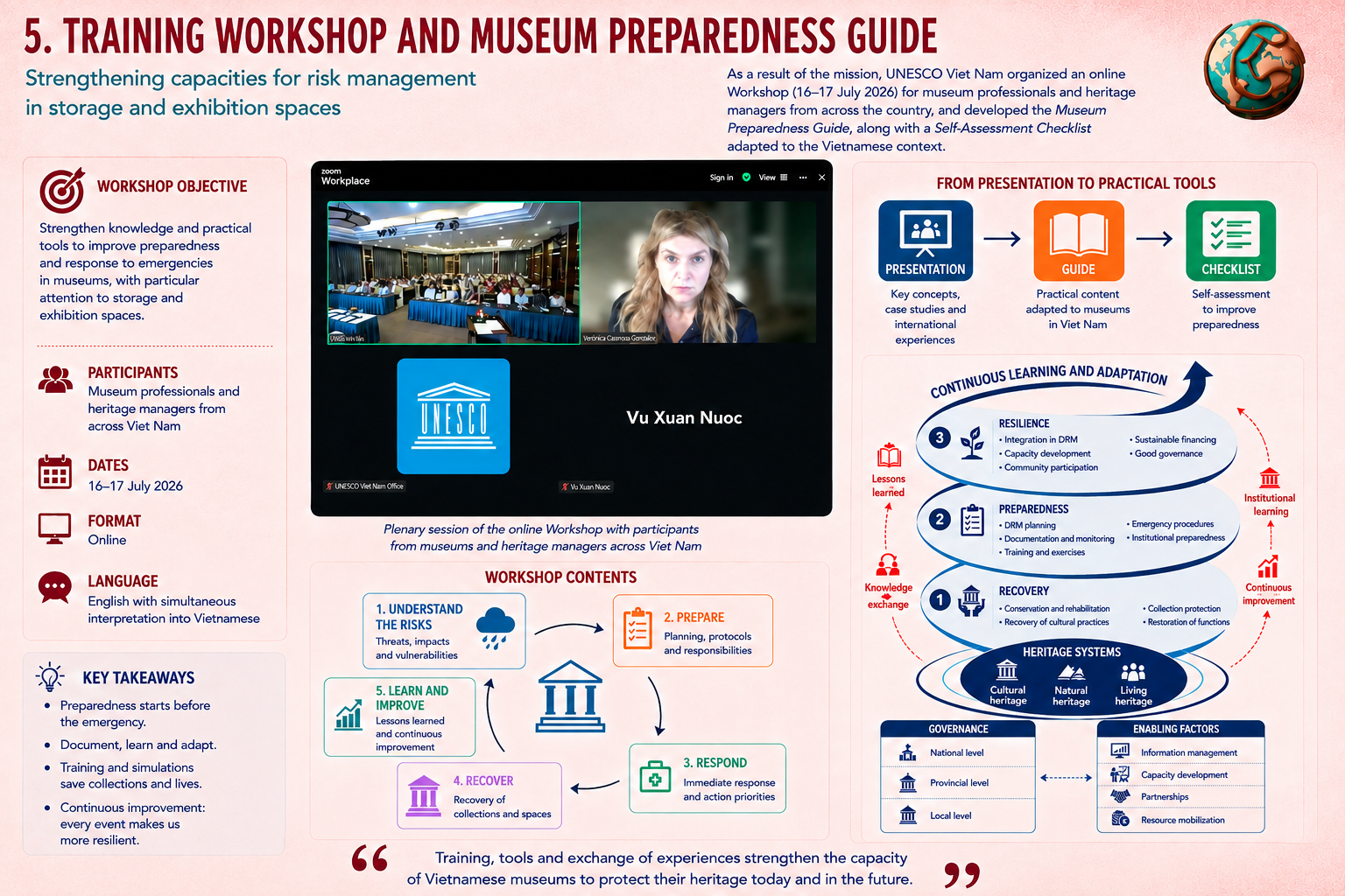 UNESCO Multi-Typhoon Mission 5
