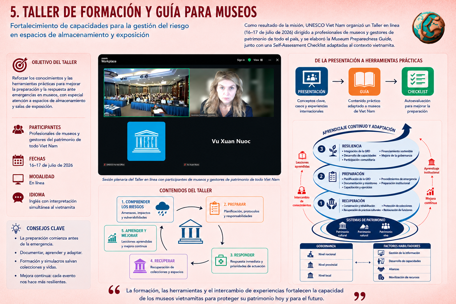 Misión UNESCO multitifones 5