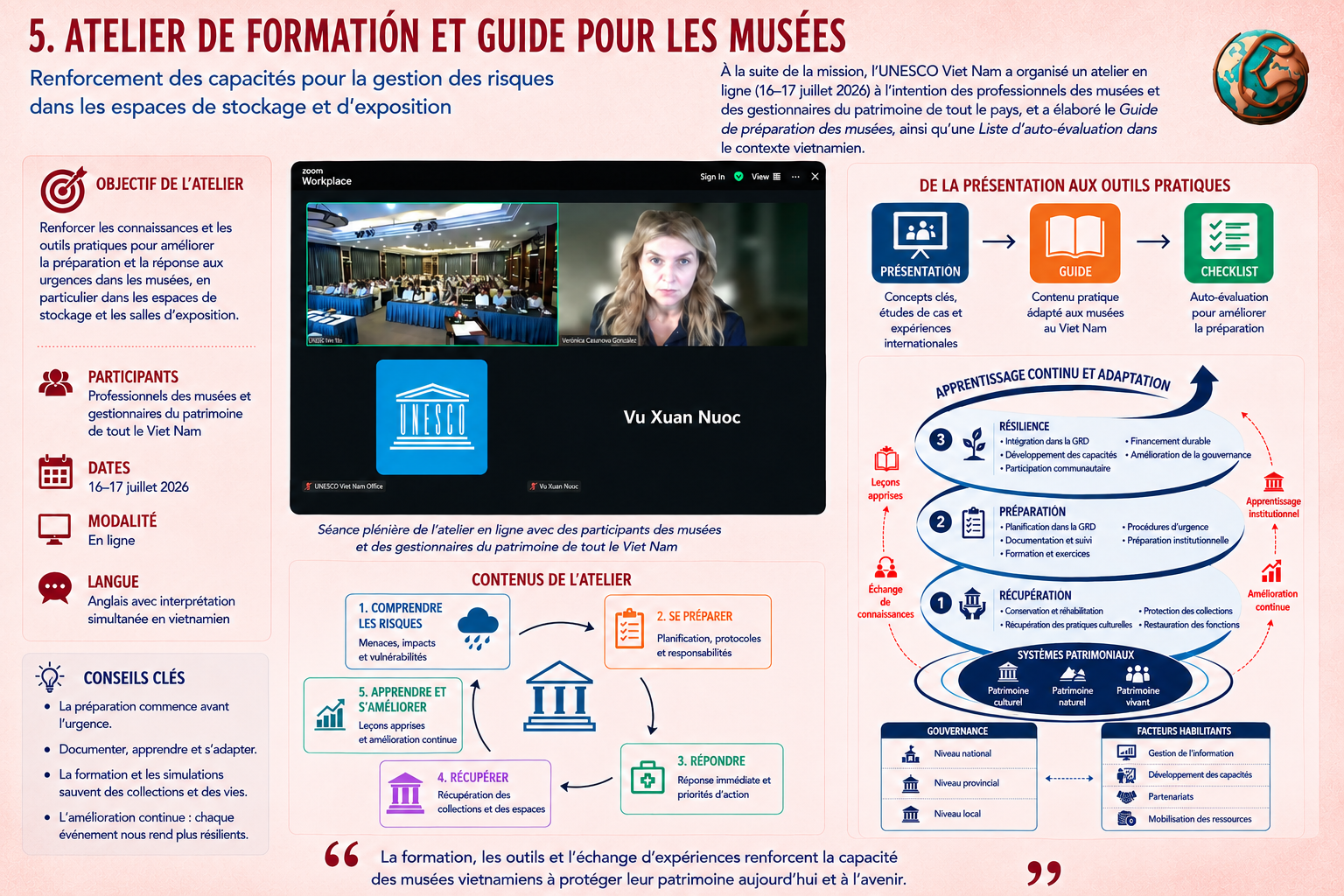Mission UNESCO multi-typhons 5