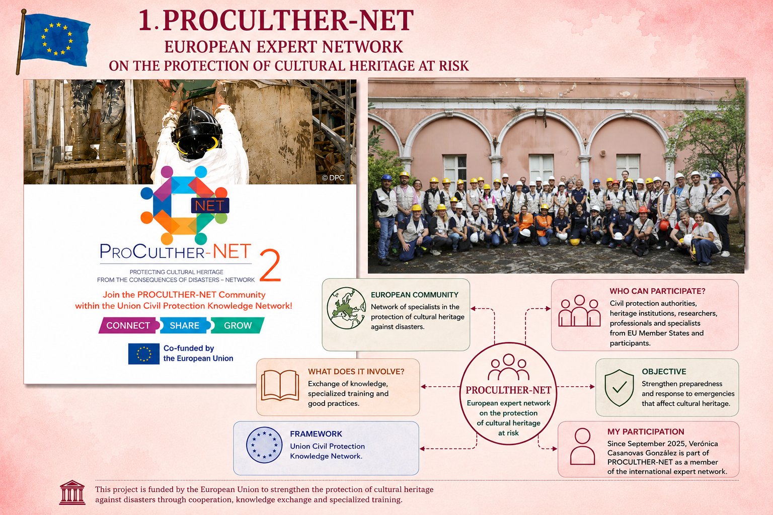 ProCulther-Net 2 1