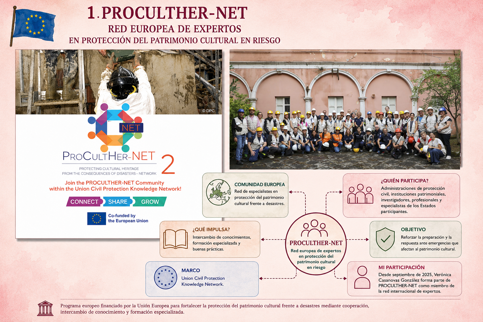 ProCulther-Net 2 1