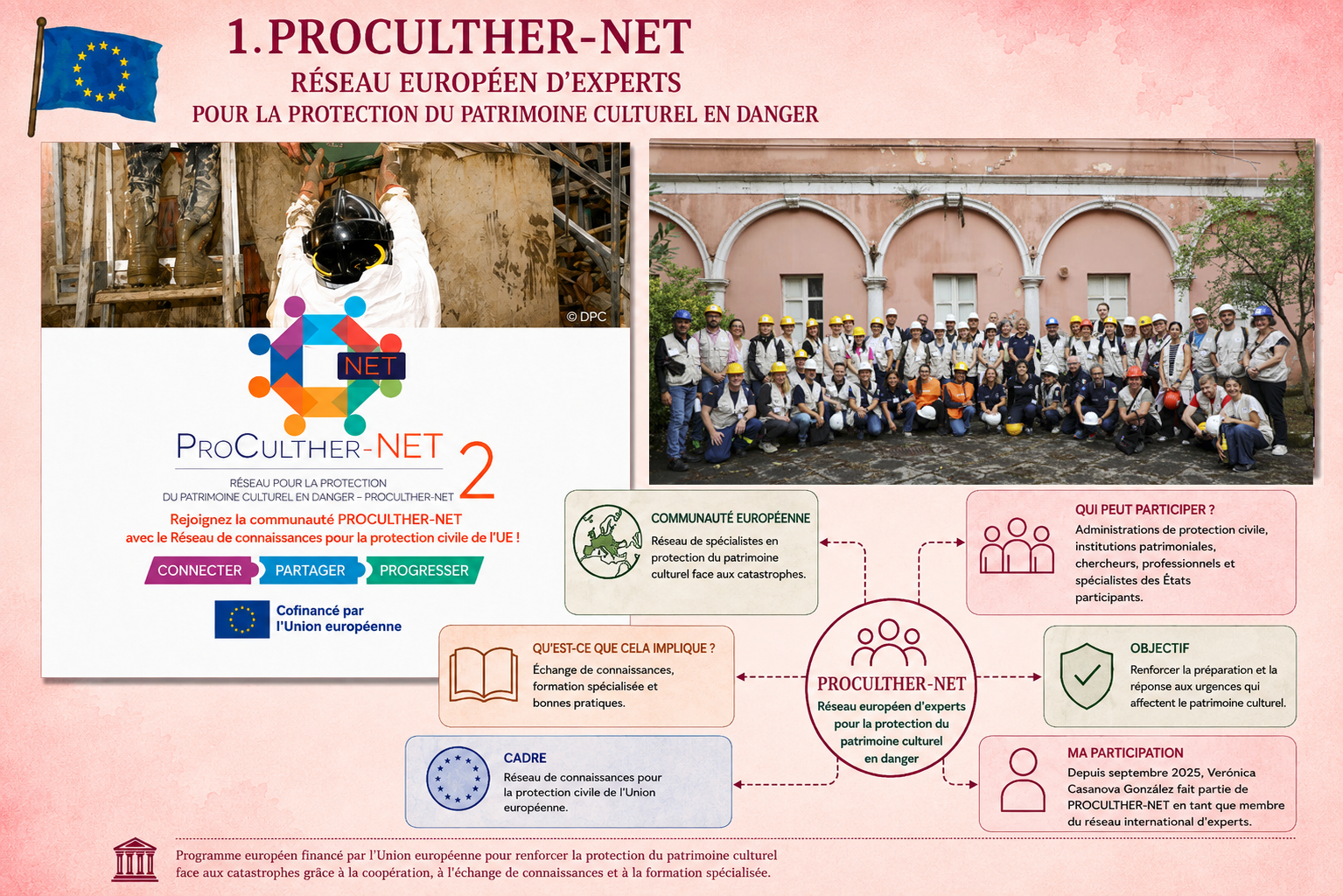 ProCulther-Net 2 1