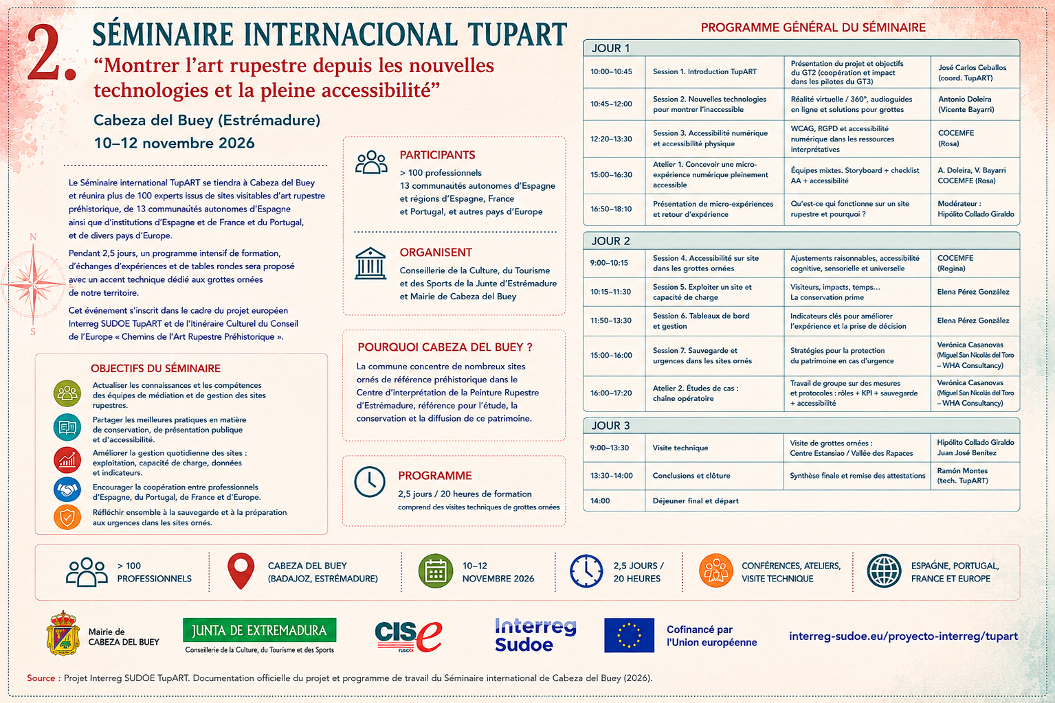 TupArt 2
